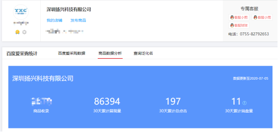 网络推广浅谈线上拓客的重要性