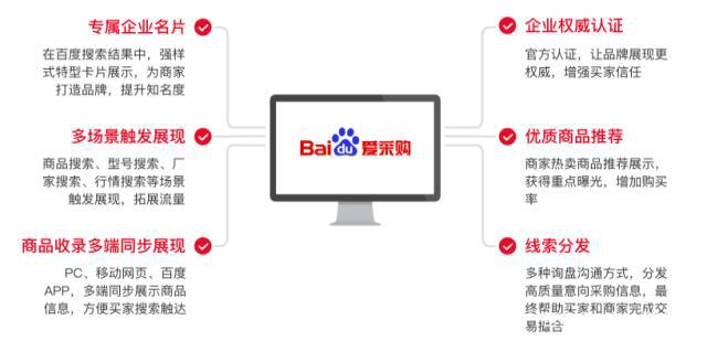 百度爱采购11月份优惠活动